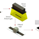 Illustration for article titled A New Way To Erase Ink Lets You Reuse Printouts Without Recycling
